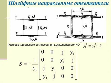Направленные ответвители