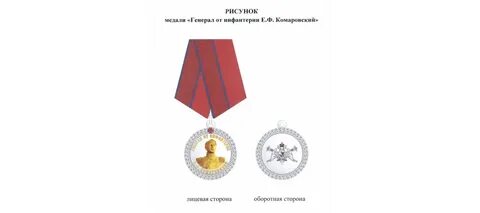 45 росгвардии