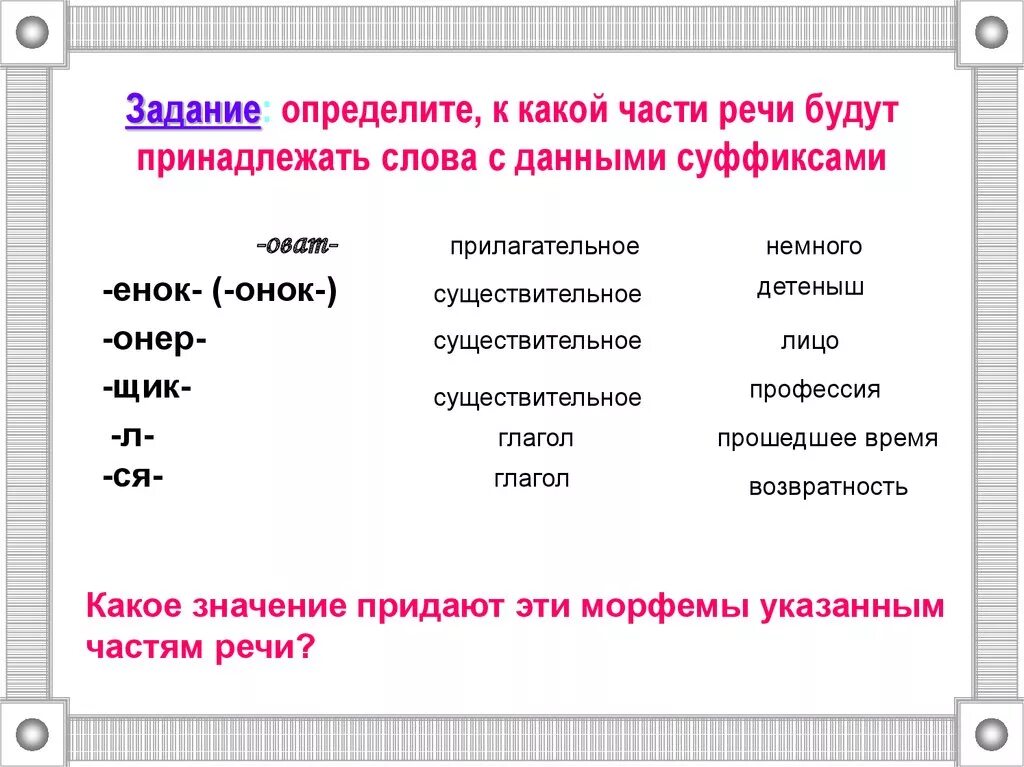 Определи часть речи упражнение. Задание определить части речи. Задание на определение частей речи. Задания по определению частей речи. Запишите название части речи выделенного слова