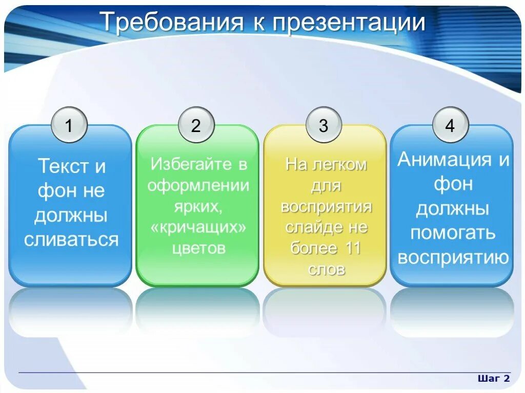 Требования к презентации. Как строится презентация. Технологии при возведении зданий. Презентация по шагам. Как строится презентация.