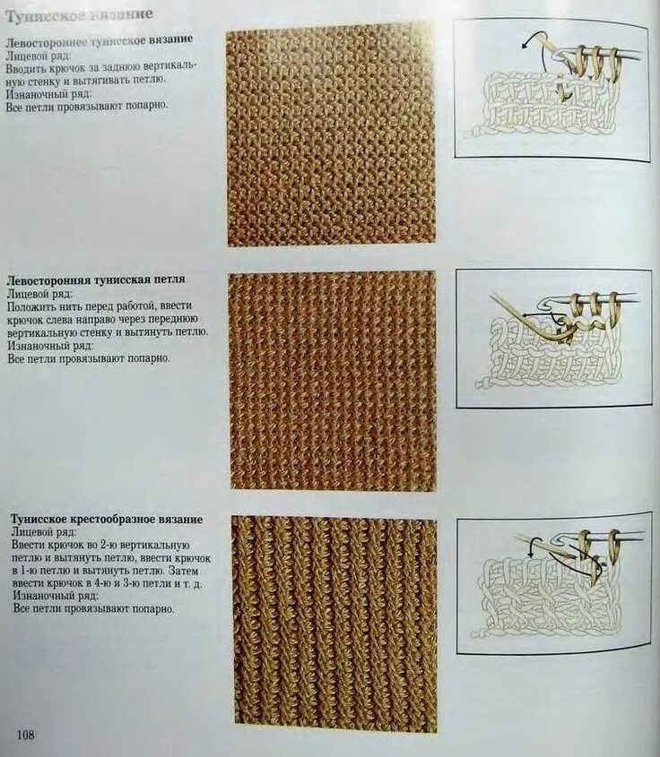 Тунисская техника крючком. Узоры тунисским крючком. Тунисское вязание узоры. Тунисское вязание крючком схемы. Тунисское вязание крючком узоры.