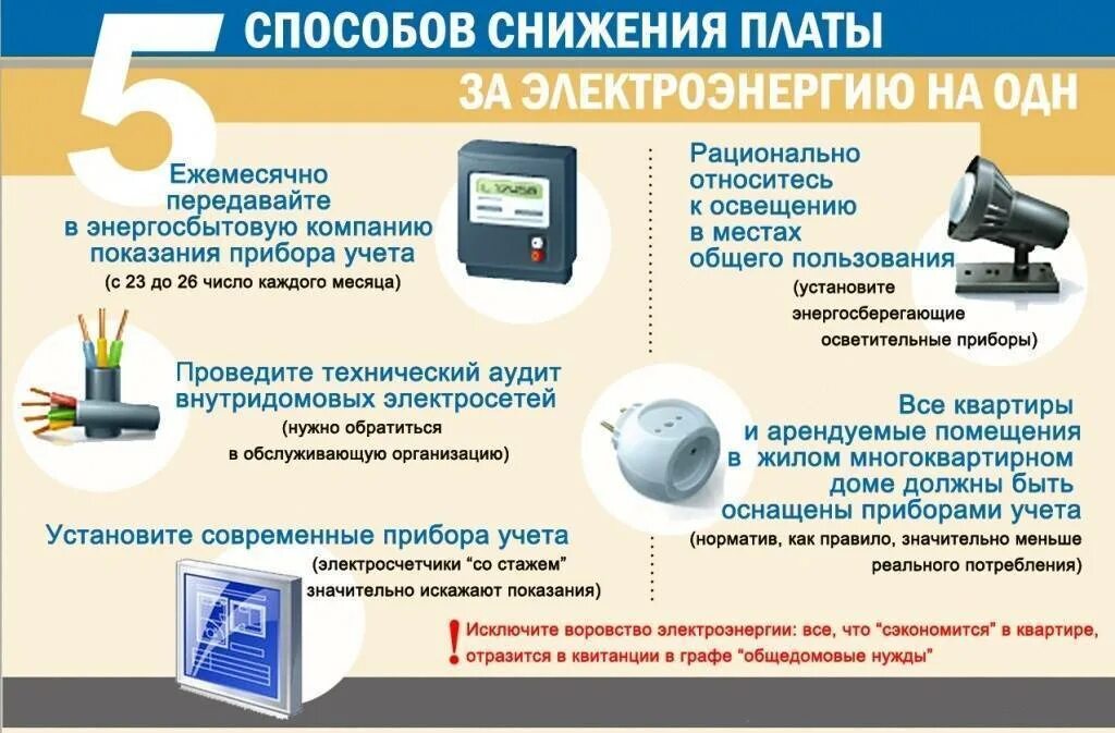 Можно ли отключить электроэнергию. Приборы для проведения учета электроэнергии.. Общедомовой прибор учета электроэнергии. Способы учета электроэнергии. Одн по электроэнергии.