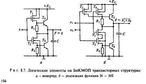 Реализация логических элементов