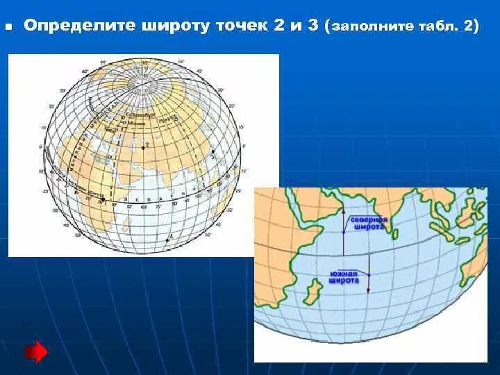 Астана долгота. Широта. Широта и долгота. Широта и долгота на карте. Географическая карта с широтами.