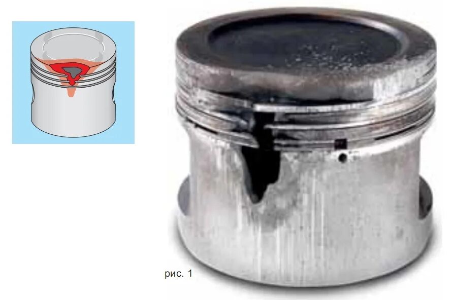 Зачем поршень. Прогар дизельного поршня. Прогар поршня двигателя. Оплавление поршня дизельного двигателя. Прогорел поршень на бензиновом двигателе.