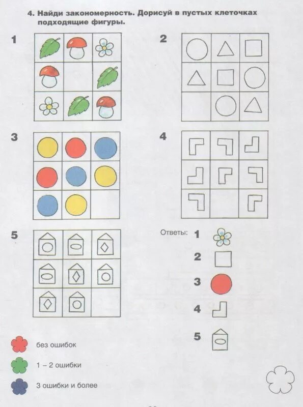 находить закономерности 6 лет. логические задания для старших дошкольников. закономерность для детей. дорисовать недостающую фигуру. задача на логику для дошкольников 6 лет.