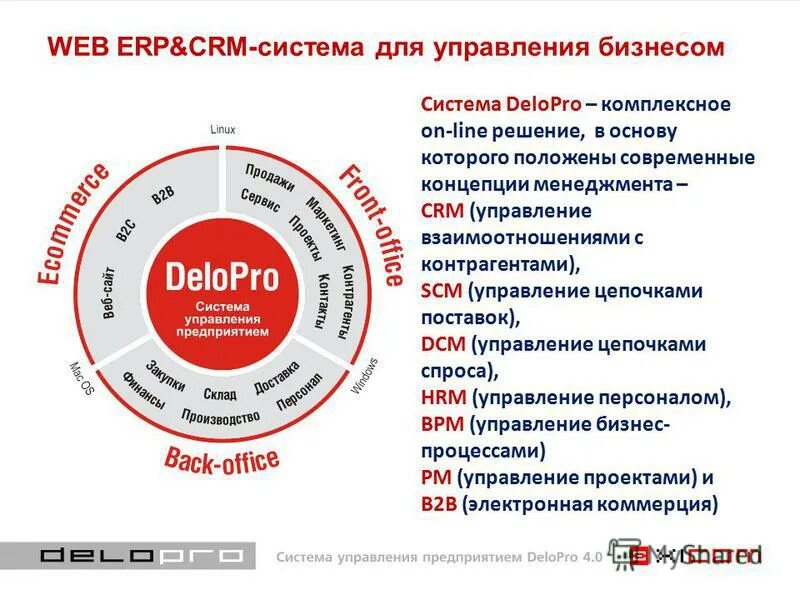 Ms project план проекта. история проектной деятельности в образовании. программа история в проектах. программа история в проектах. план it проекта в ms project.