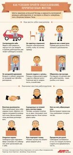 Как проходить собеседования советы