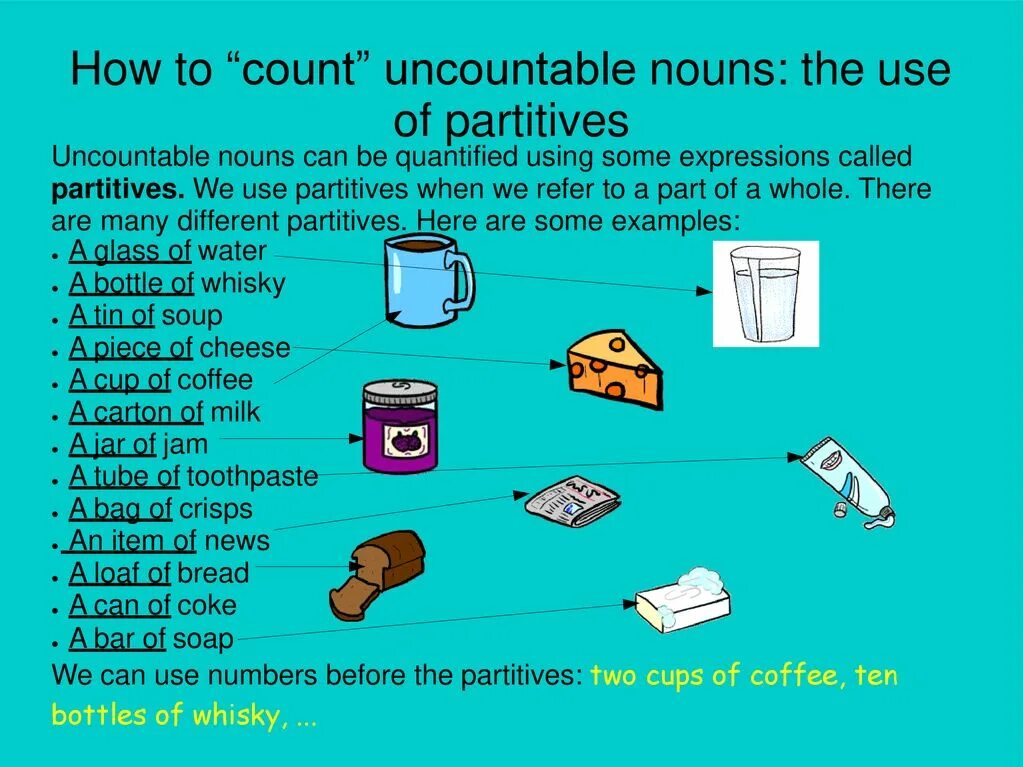 Uncountable Nouns. Countable and uncountable Nouns. Partitives в английском. Quantities and Containers в английском. You can use any 1