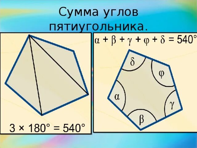 Сколько градусов в пятиугольнике