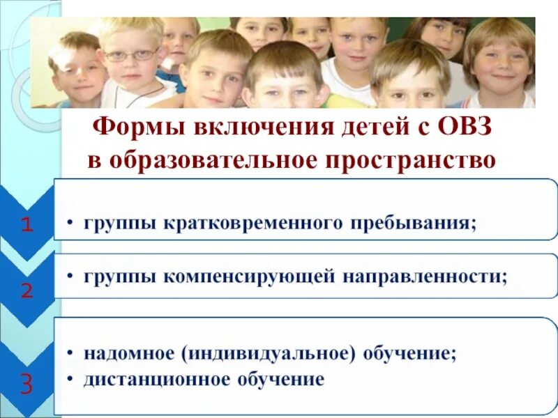 Проблемы социализации детей дошкольного возраста. Проблемы детей с овз в школе. Социализации детей с овз игрой. Социализация детей с ограниченными возможностями. Проблема социализации детей с ограниченными возможностями здоровья.