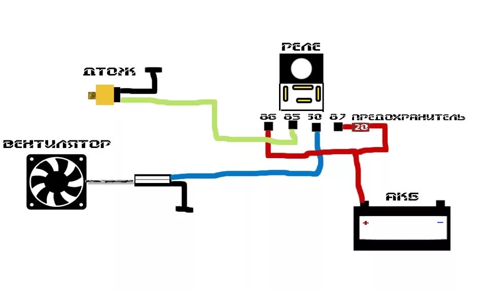 Как подключить вентилятор охлаждения напрямую. Схема подключения вентилятора охлаждения 2106. Схема подключения реле включения вентилятора ВАЗ 2106. Схема подключения датчика включения вентилятора ВАЗ 2106. Схема подключения вентилятора радиатора ВАЗ 2106.
