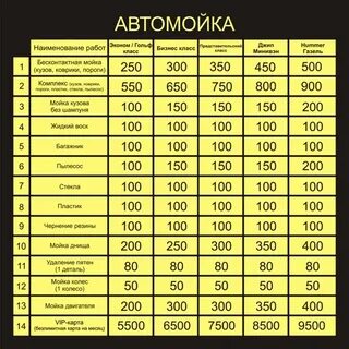 Прейскурант автомойки