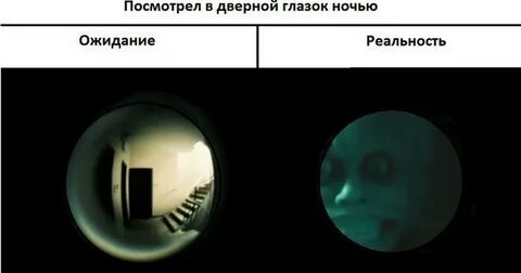Не смотрите на меня глазки