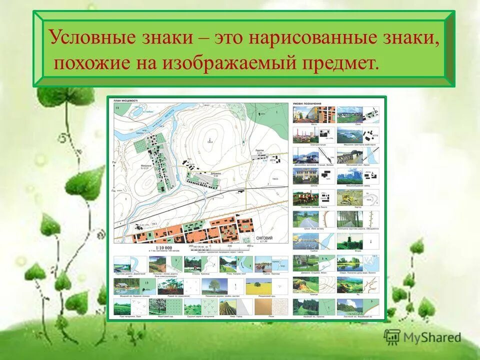 классификация топографических карт. как нарисовать план местности для ребенка. изображение плана местности. ориентация по карте на местности. типовые формы рельефа.