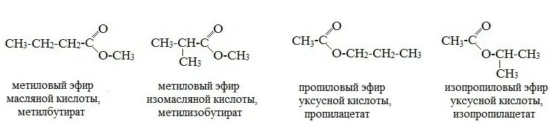 Пропановый эфир масляной кислоты. Изомерия сложных эфиров кислот. Сложный эфир бутановой кислоты. Этиловый эфир масляной кислоты формула.