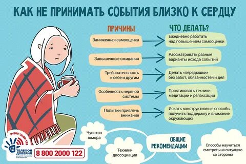 События предстоящей недели