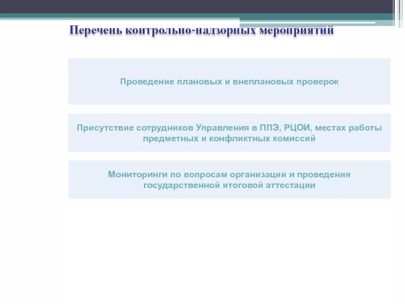 Результаты проведения плановых и внеплановых проверок. Контрольно-надзорные мероприятия. Проведение контрольно надзорных мероприятий. Внеплановые контрольно-надзорные мероприятия. Реестр контрольно надзорных мероприятий.