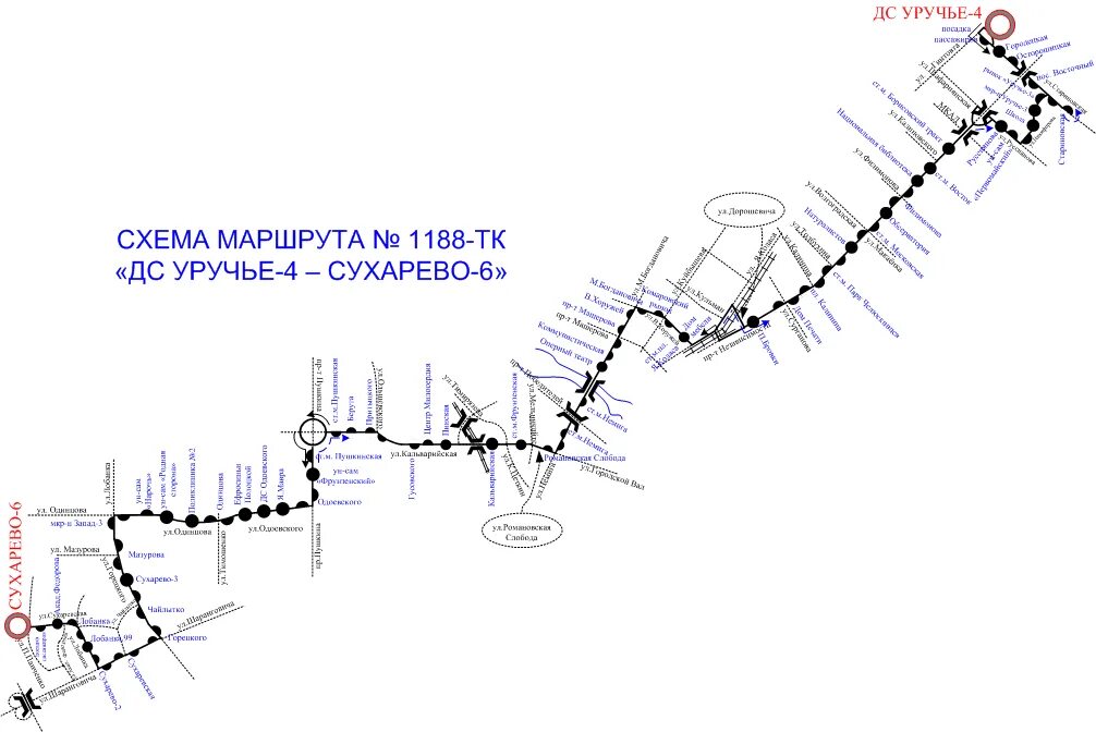 Схемы маршрутного такси. Схема маршрутного такси. Схема маршрута 1212. Минск маршрут движения маршрутки 1430. 1259 Маршрут.