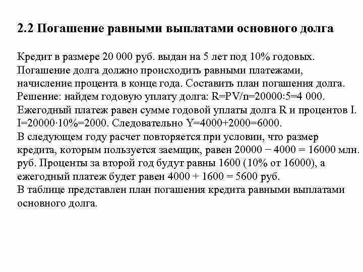 Погашение долга. План погашения долга. Уплата основного долга. Составьте план погашения долга.