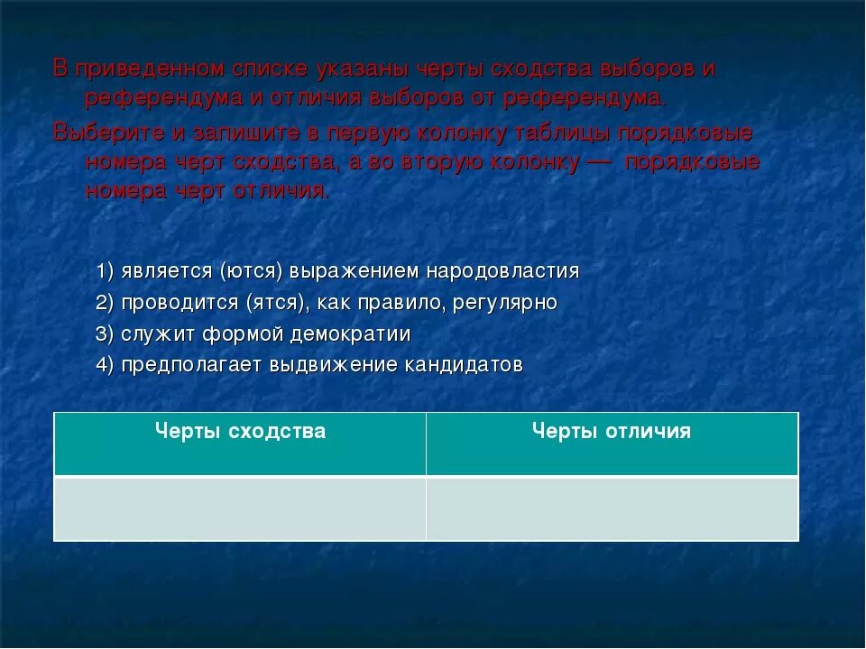 Отличия и сходства выборов и референдума. Сходства и различия между выборами и референдумом. Различие выборов и референдума. Сходства выборов и референдума.