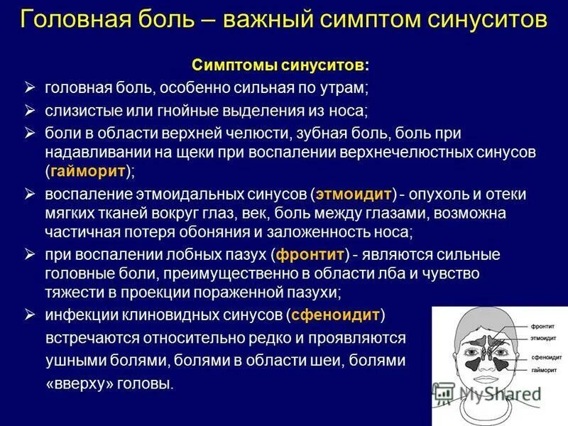гайморит симптомы у взрослых. синусит гайморит фронтит. болит ли голова при синусите. головная боль при синусите. гайморовы пазухи сфеноидит.