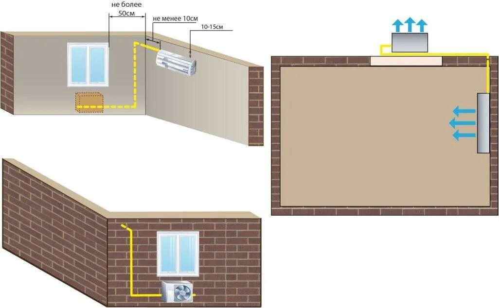 Кондиционер какое расстояние от блока. Схема стандартного монтажа кондиционера. Отвод конденсата с внутреннего блока кондиционера. Схема монтажа наружного блока кондиционера. Схема установки сплит системы в квартире.