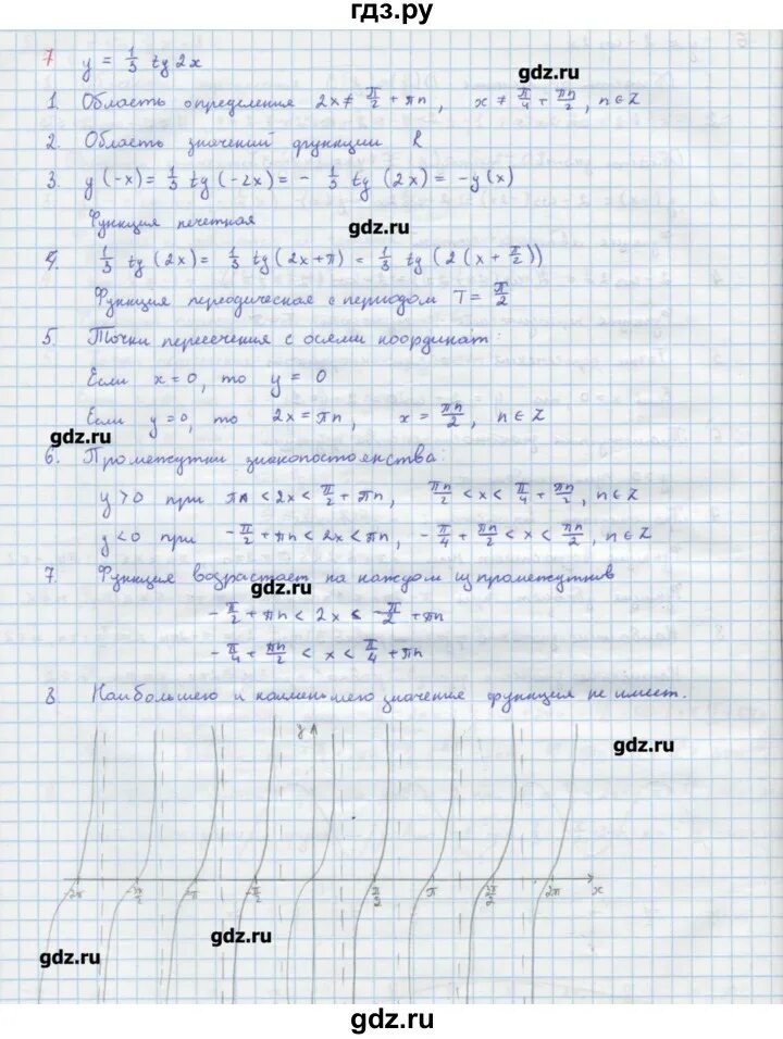 Самостоятельная решебник 3 класс