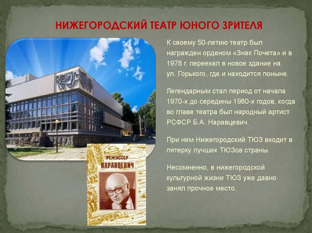 Театр нития нижний новгород