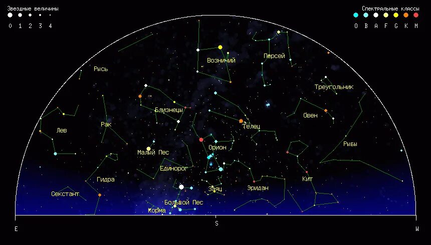 Орион на карте звездного неба Северное полушарие. Звездное небо с созвездиями Северного полушария. Карта созвездий Северного полушария Орион. Созвездия Северного полушария карта летом.