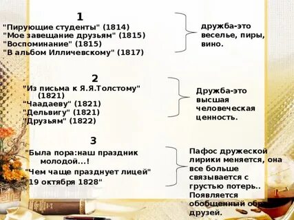 Стихотворение пирующие студенты