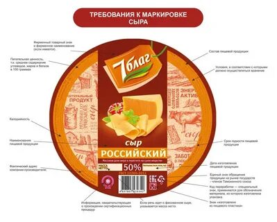 Производственная маркировка