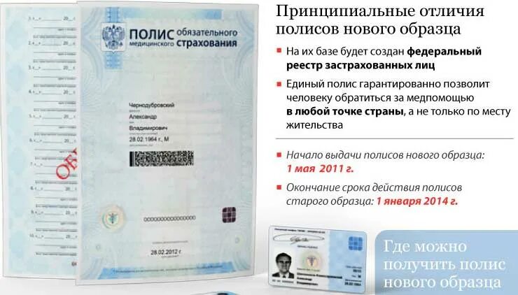 Срок действия медицинского страхования. Полис омс. номер страхового полиса. полис старого образца. номер страхового медицинского полиса.