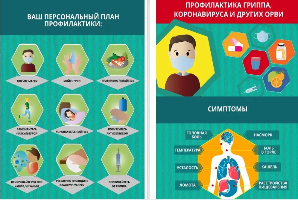 Памятка по профилактике респираторных инфекций. Профилактика гриппа и ОРВИ. Профилактика гриппа ОРВИ И коронавирусной инфекции. Памятка по профилактике гриппа и ОРВИ.