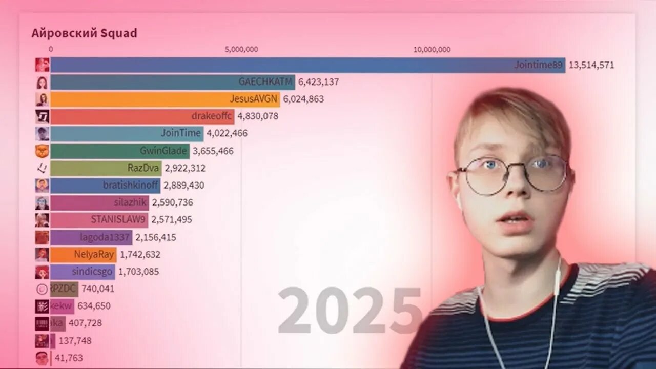 89 сквад твич состав. 89 сквад. 89 сквад мерч. мерч 89 squad. 89 сквад участники.