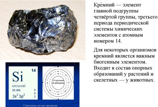 Кремний элемент какого периода