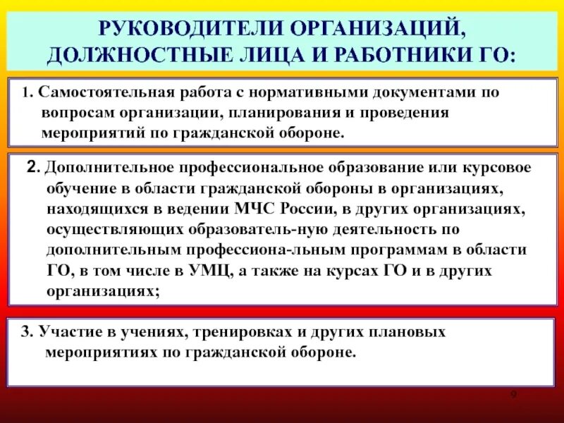 Организационная структура предприятия поликлиника. Полномочия лечащего врача. Обязанности начальника медицинской службы воинской части. Обязанности начальника медицинской службы полка. Обязанности врача.