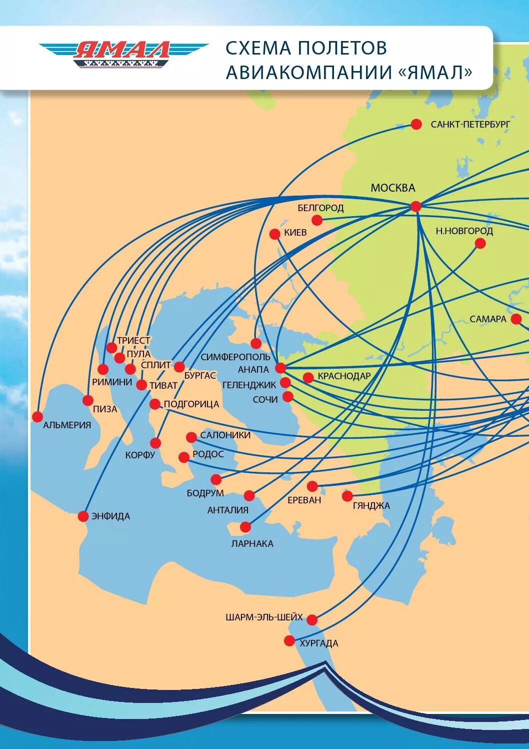 Карта полетов сочи. Схема маршрутов авиалиний. Карта полетов Ямал. Схема полетов самолетов. Авиакомпания Ямал направления полетов.