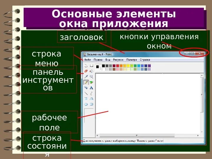 Элементы окон приложений. Элементы окна программы. Элементы окна приложения. Основные элементы окна приложения. Название элементов окна приложения.