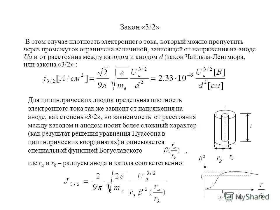 Величина электронного заряда