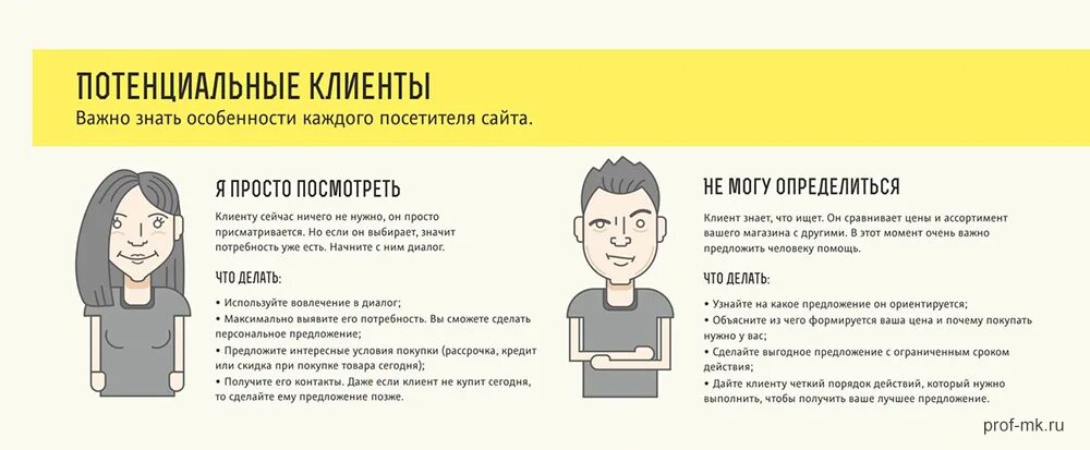 Какую программу нужно знать