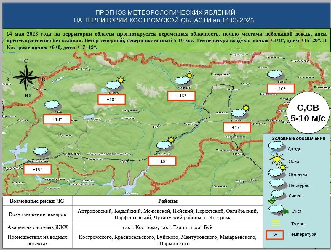 Погода на 10 августа