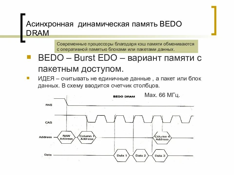 Динамическая память. Асинхронная динамическая память. Микросхема динамической памяти. Динамическая память схема. Динамическая (Dram).