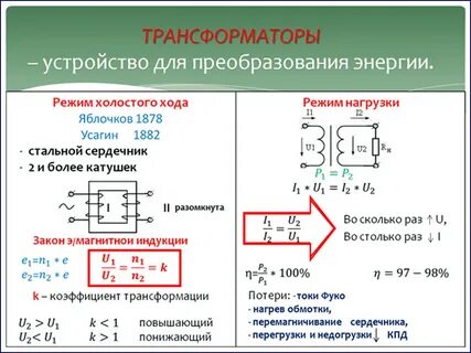 Тест по физике трансформатор