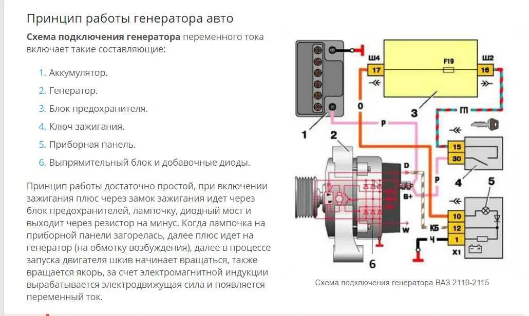 Трехуровневый регулятор напряжения - Lada 112 Coupe, 1,6 л, 2009 года электроник