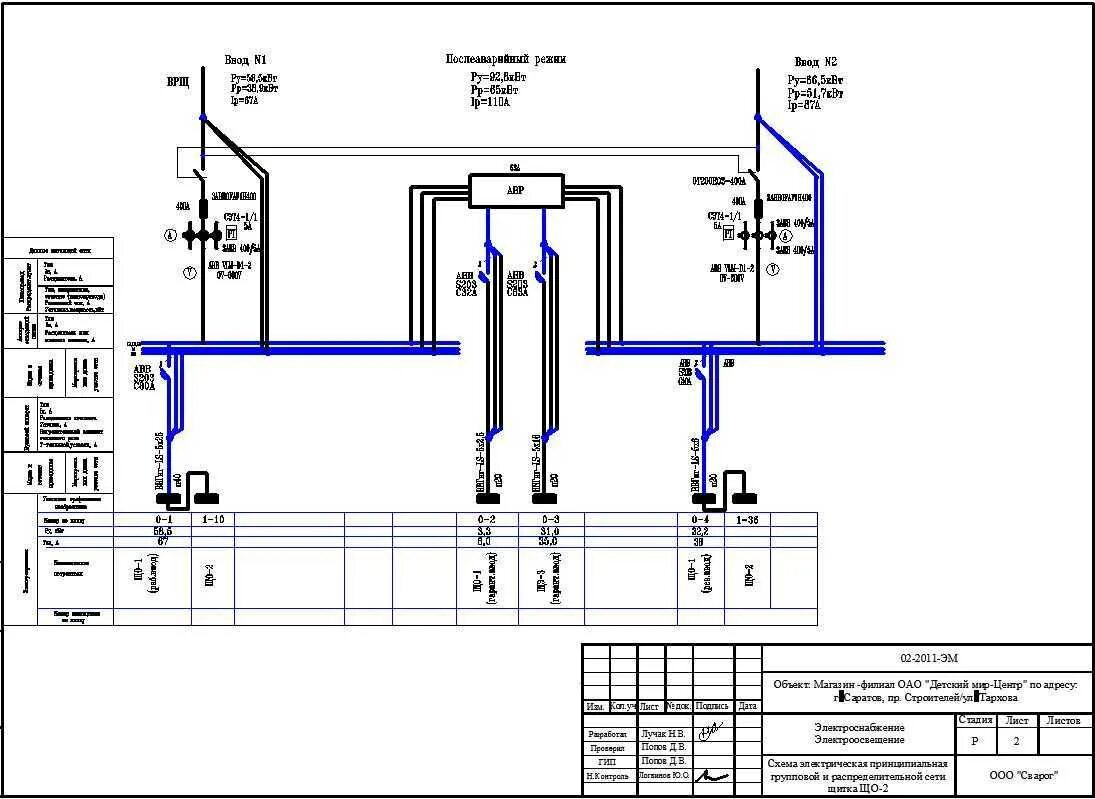 Рабочий проект сети. Схема системы электропитания здания. Схема электроснабжения офисного помещения. Проект электроснабжения 200 КВТ. Схема электропроводки серверной.