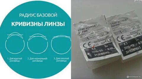 U3o8 что это такое