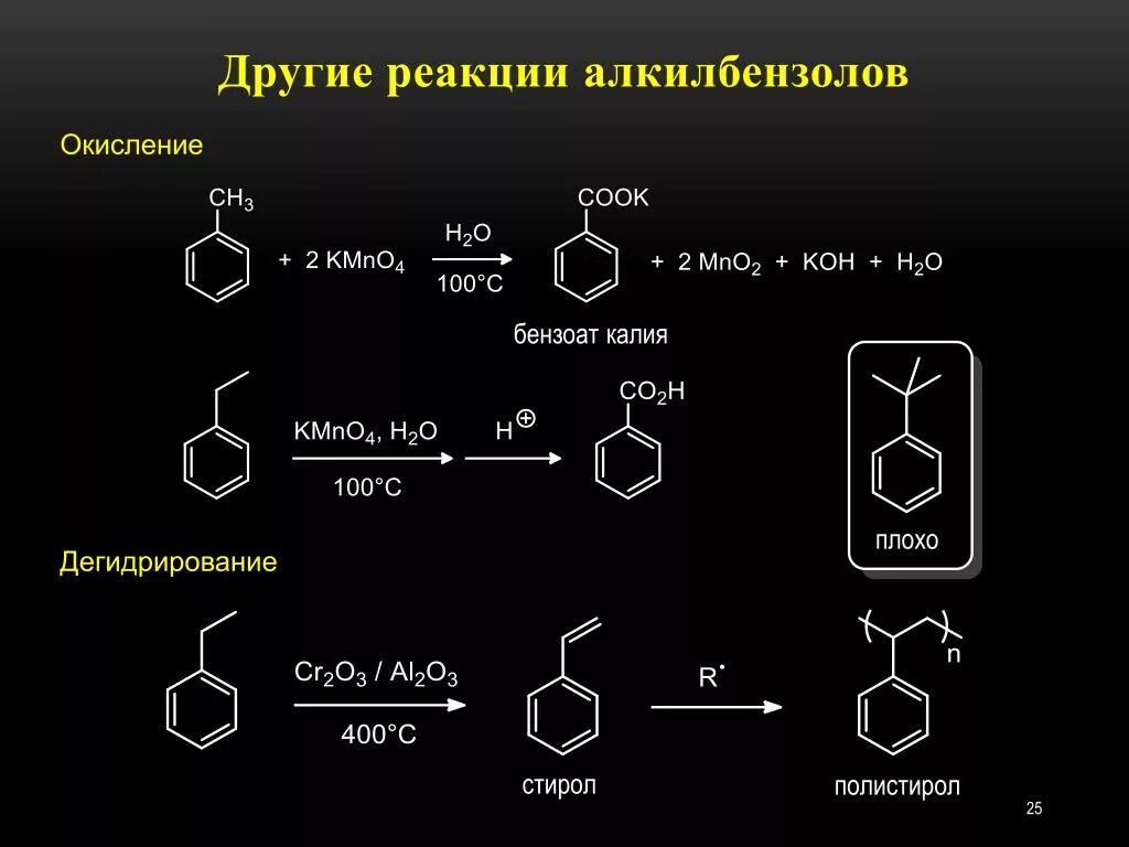 Стирол название соединения