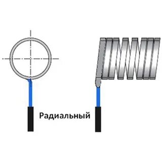 Подключение спирали