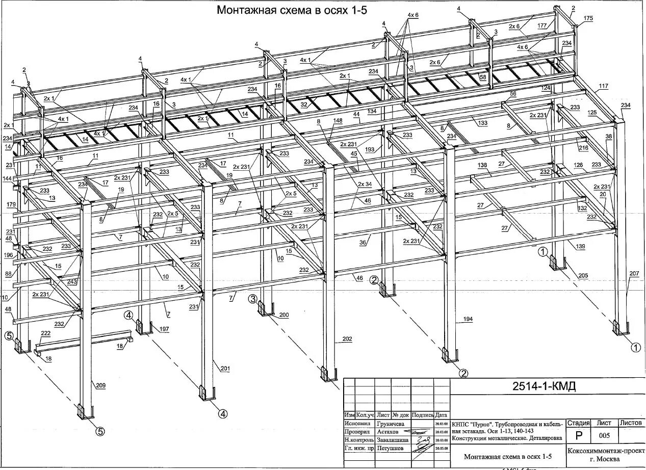 узлы сварки металлоконструкций сварной шов. крепление к металлоконструкциям. монтаж металлических конструкций. монтажное соединение стык. крепление закладных пластин анкерными болтами.